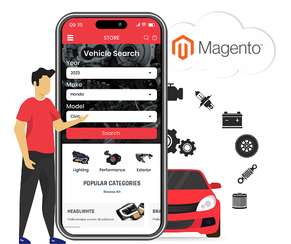 Adobe Commerce Magento Agency USA