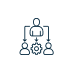 Custom ecommerce