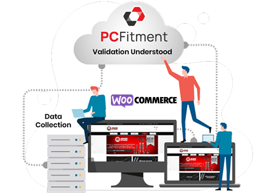 WooCommerce Automotove SaaS Product Development