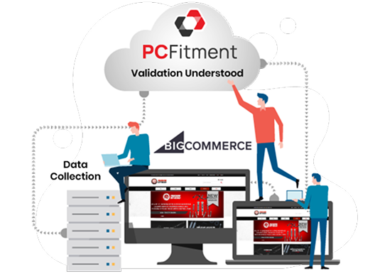 Automotive SaaS Product Developed by PartsConnect
